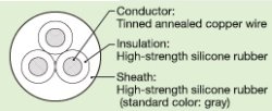 Photo2: SRCT 0.75SQ×4C