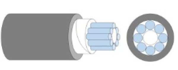 Photo1: Robotop DPN3/2517 AWG18(0.75SQ)×16C (1)