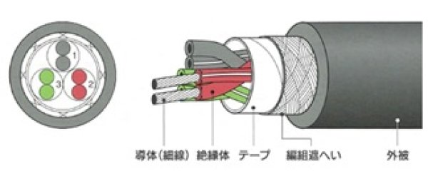 Photo1: Robotop DF-SB/20276 AWG22(0.3SQ)×3P (1)