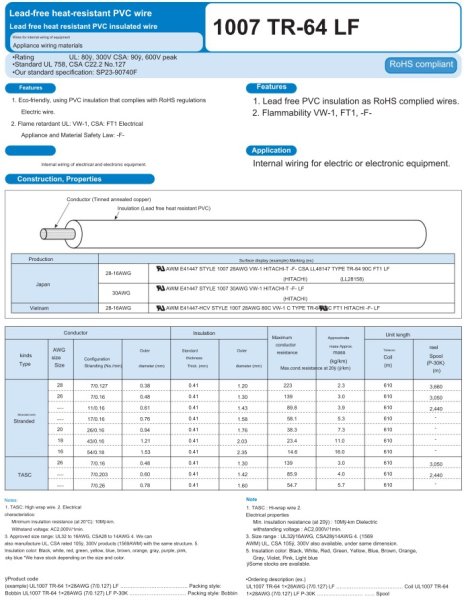 Photo1: UL1007 AWG22 (1)