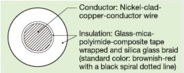 Photo2: TN430 5.5SQ (2)