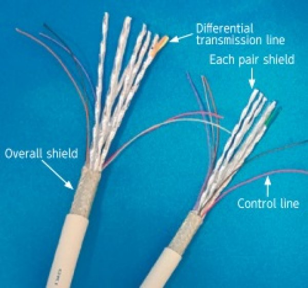 Photo1: HSDS K 28AWG×4P5C(20276)　For movable wiring (1)