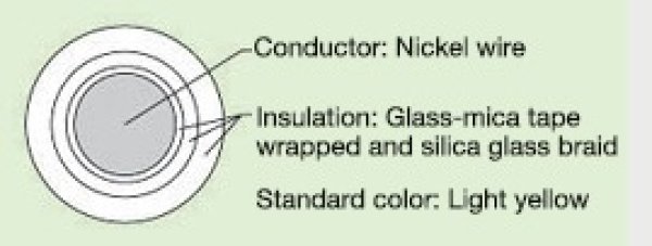 Photo2: NI-MS500 5.5SQ (2)