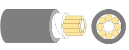 Photo1: Robotop DPN6/2501 AWG16(1.25SQ)×8C