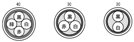 Photo2: Robotop DP3-SB/2517 AWG14(2SQ)×4C