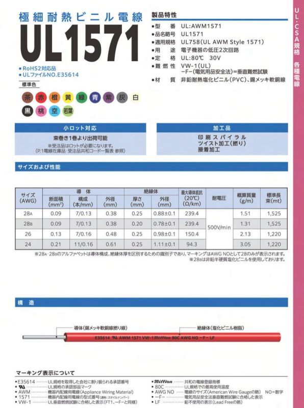 Photo2: UL1571 AWG28 A　φ0.88mm